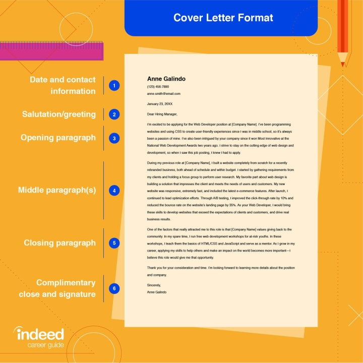 Create a strong resume and cover letter
